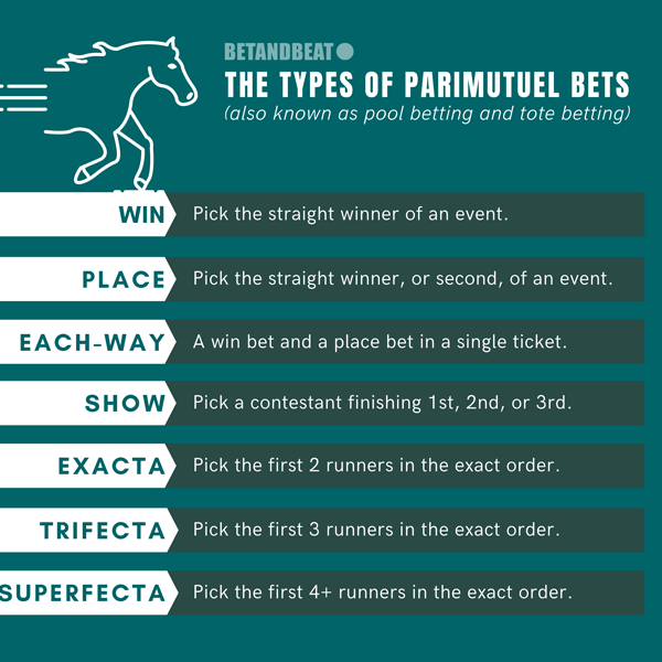 Parimutuel betting