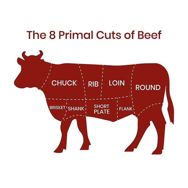 Primal cut logo