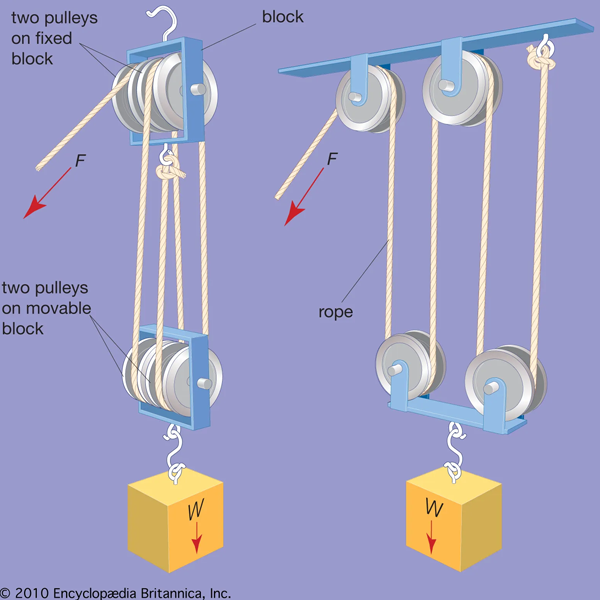 Pulley logo