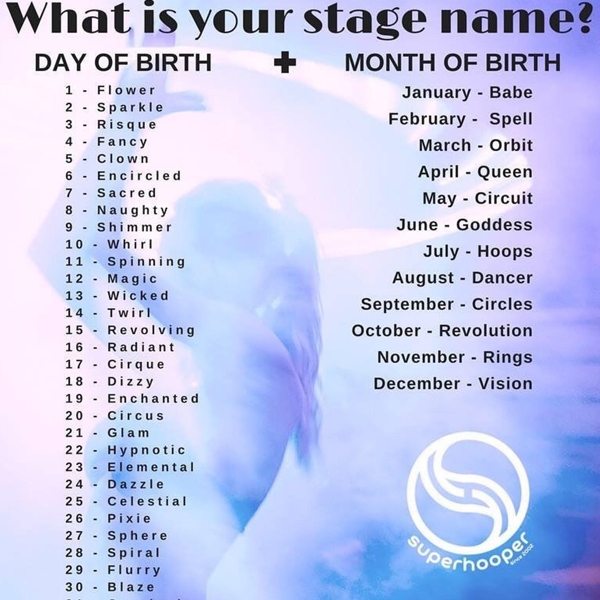 Stage name logo