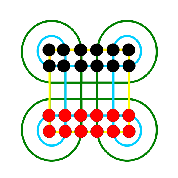 Surakarta