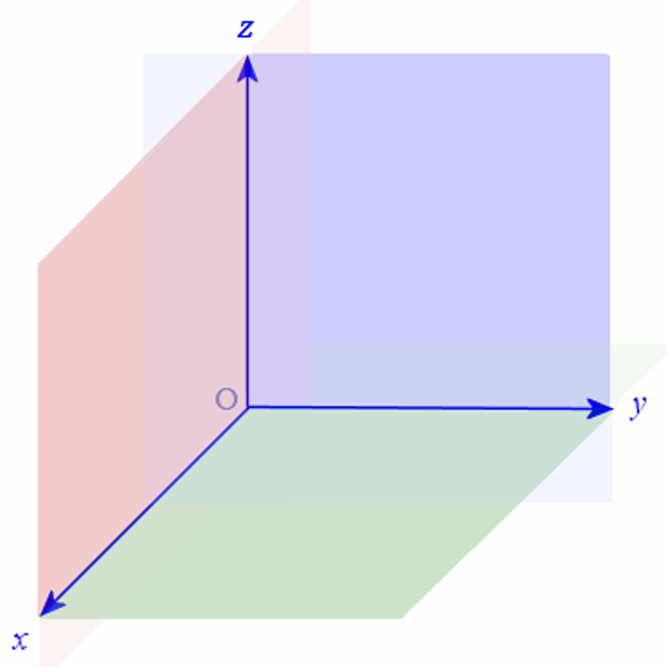Three-dimensional space