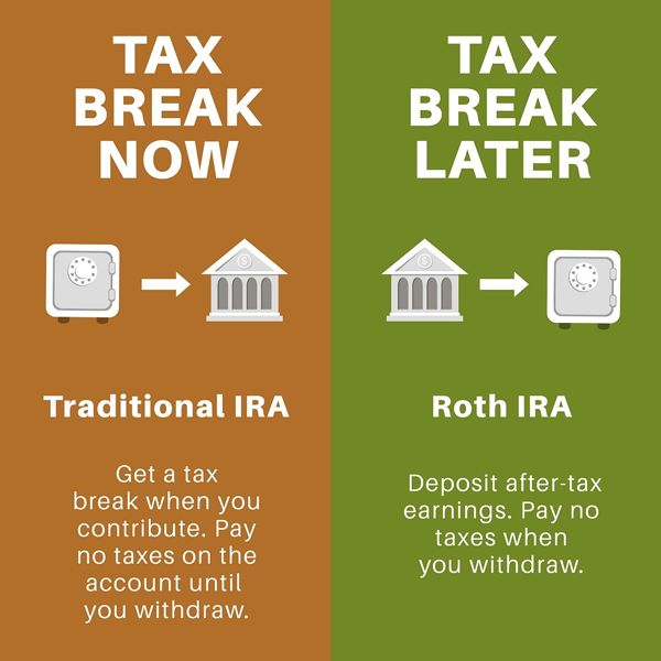 Traditional IRA logo
