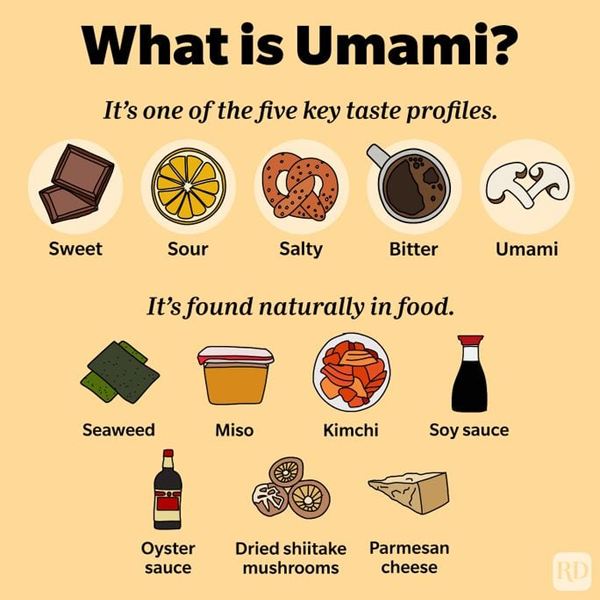 Umami logo