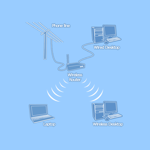 Wireless broadband logo