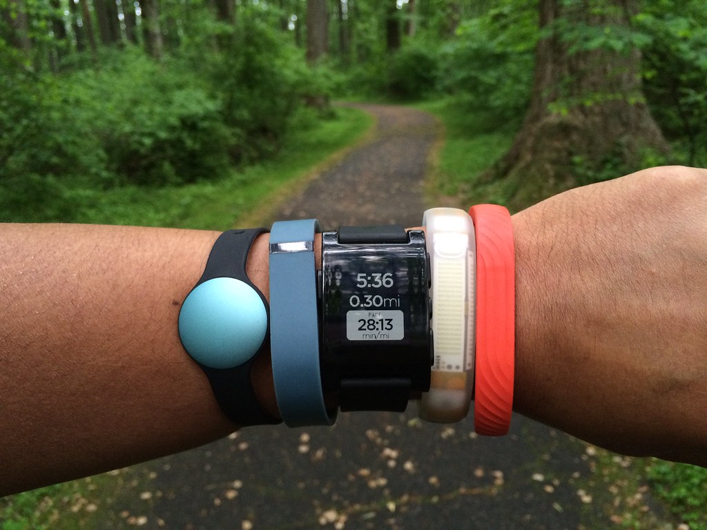 Activity tracker