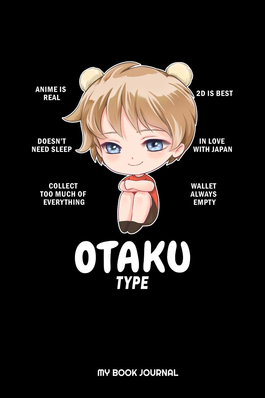 Anime and manga fandom