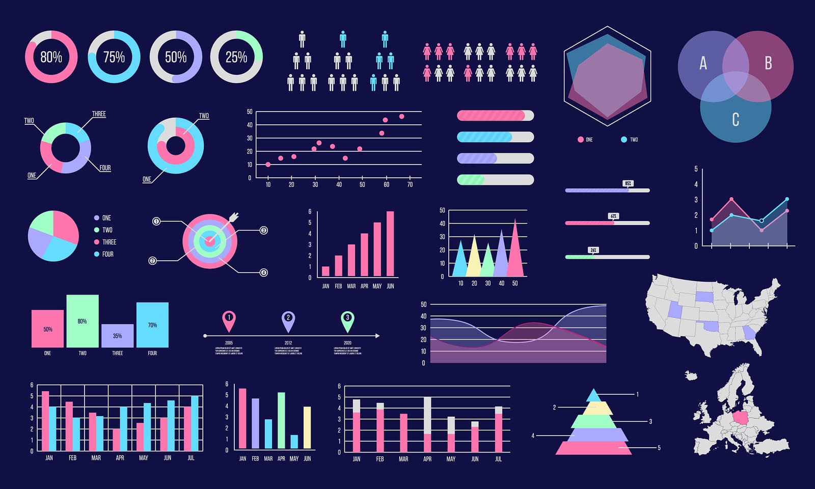 Data visualization