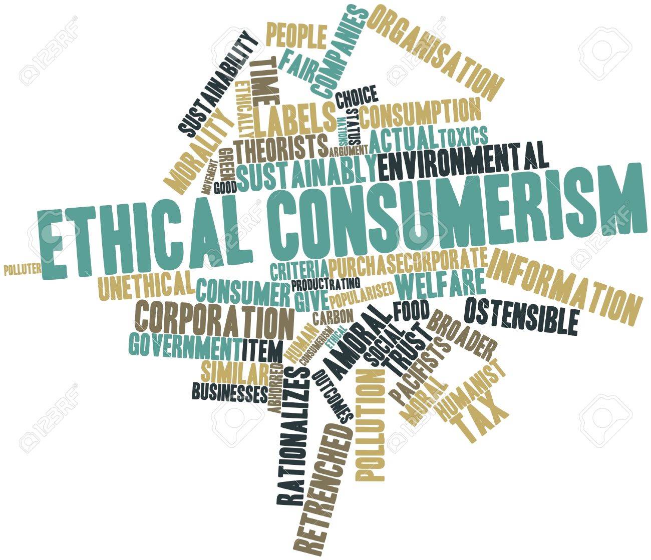 Ethical consumerism