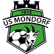US Mondorf-Les-Bains