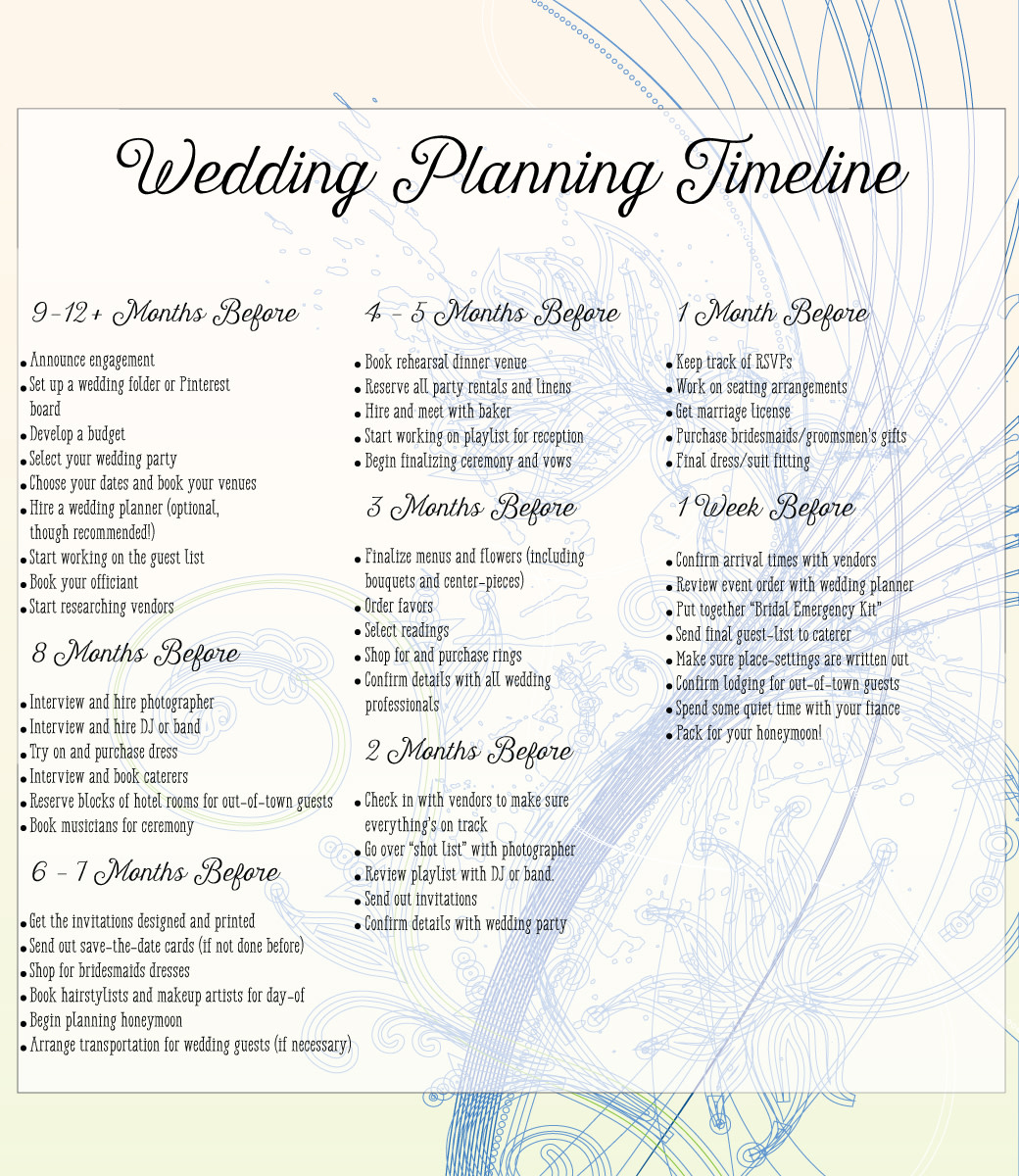 Wedding planning