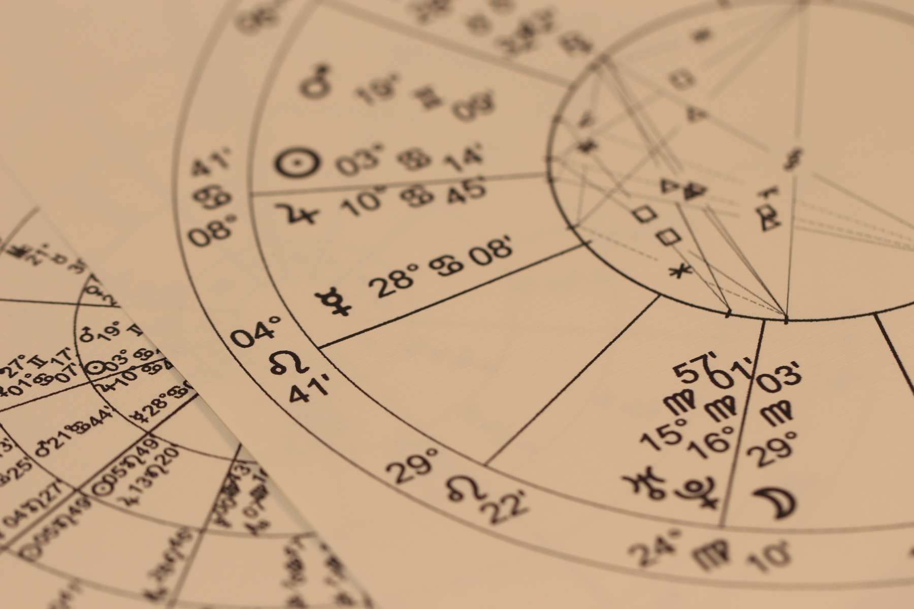 Zodiac