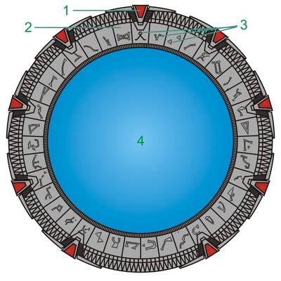 Ori (Stargate) logo