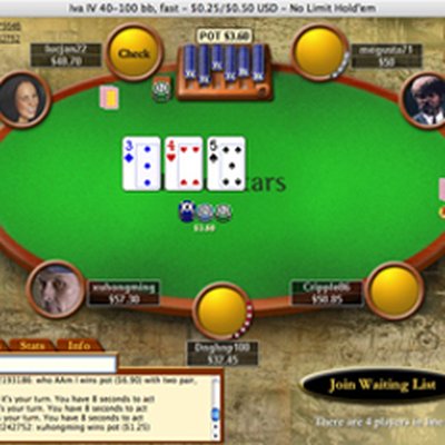 PokerStars PLAY