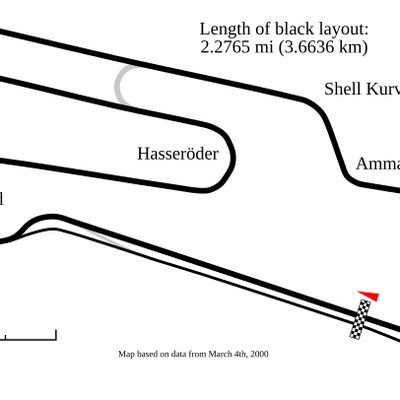 Motorsport Arena Oschersleben