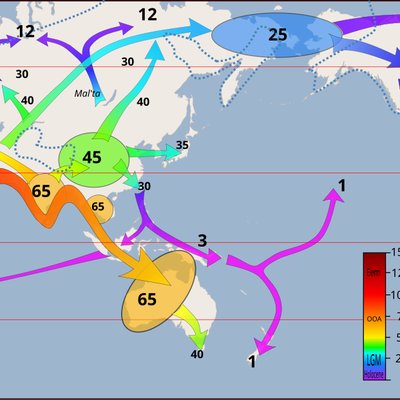 Globalism