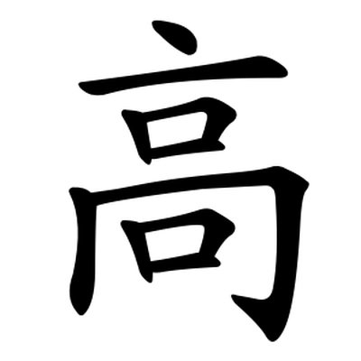 Gao