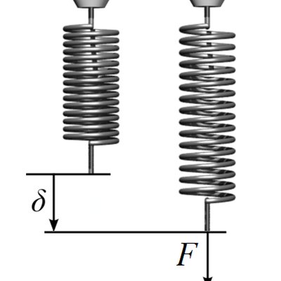 Stiffness logo