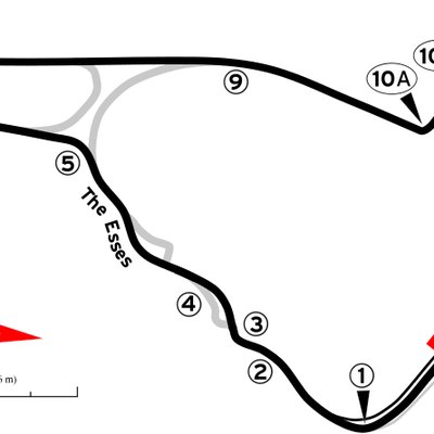 Road Atlanta