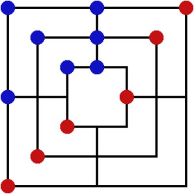 Nine Men's Morris