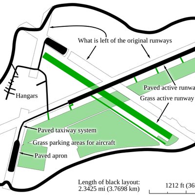 Thruxton Circuit