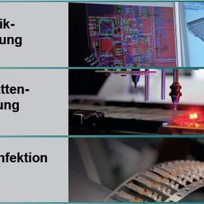 Electronics manufacturing services logo