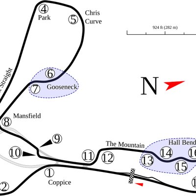 Cadwell Park