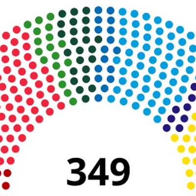 Riksdag
