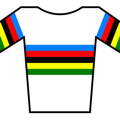UCI Track Cycling World Championships