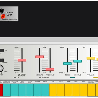 Guitar synthesizer