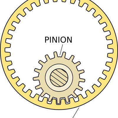 Pinion
