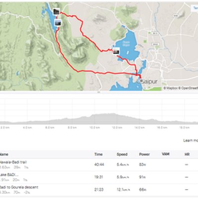 Strava Cycling
