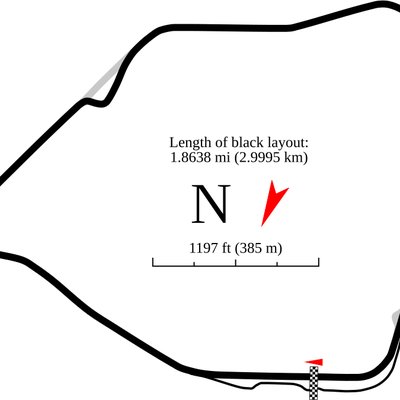 Castle Combe Circuit