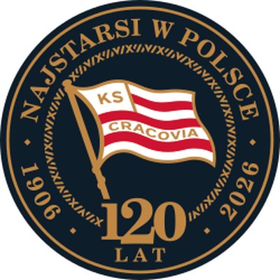 KS Cracovia (football)