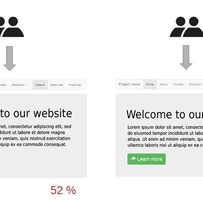 A/B testing logo