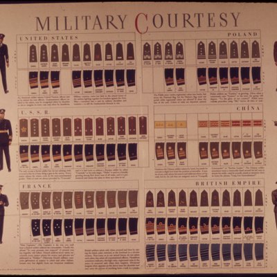 Military rank logo