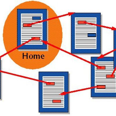 Hyperlink