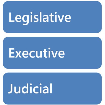 Separation of powers logo