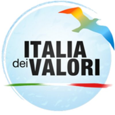 Italy of Values