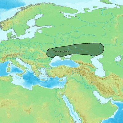 Iranian languages