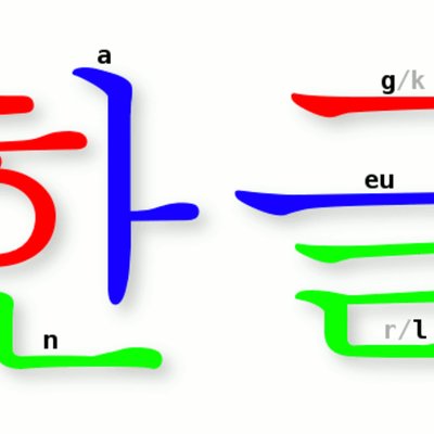 Hangul