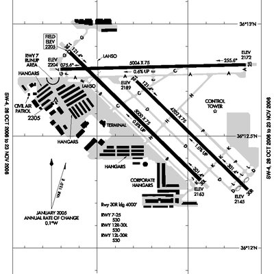 North Las Vegas Airport
