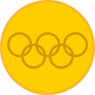 United States Equestrian Team