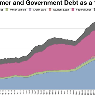 Consumer debt logo
