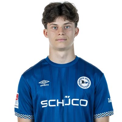 Daniel Richter