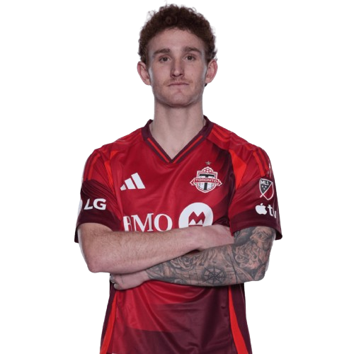 Josh Sargent