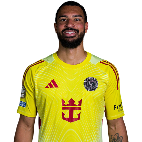 Drake Callender