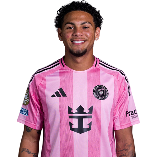David Ruiz