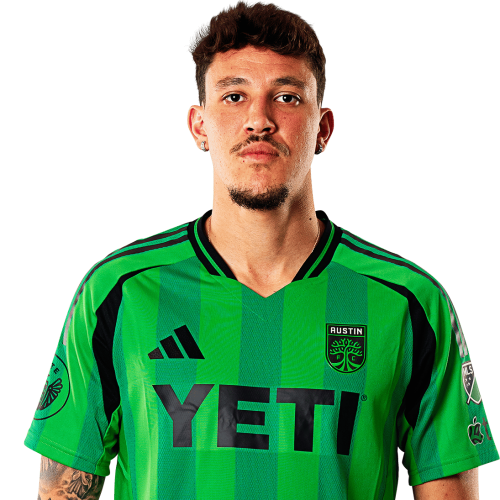 Guilherme Biro