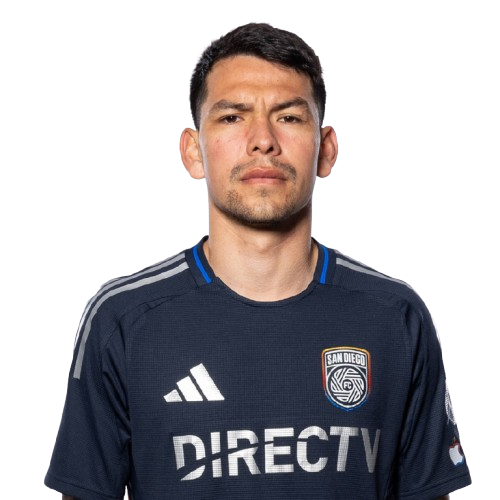 Hirving Lozano